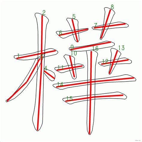 樺幾劃|樺的筆順 國字「樺」筆畫